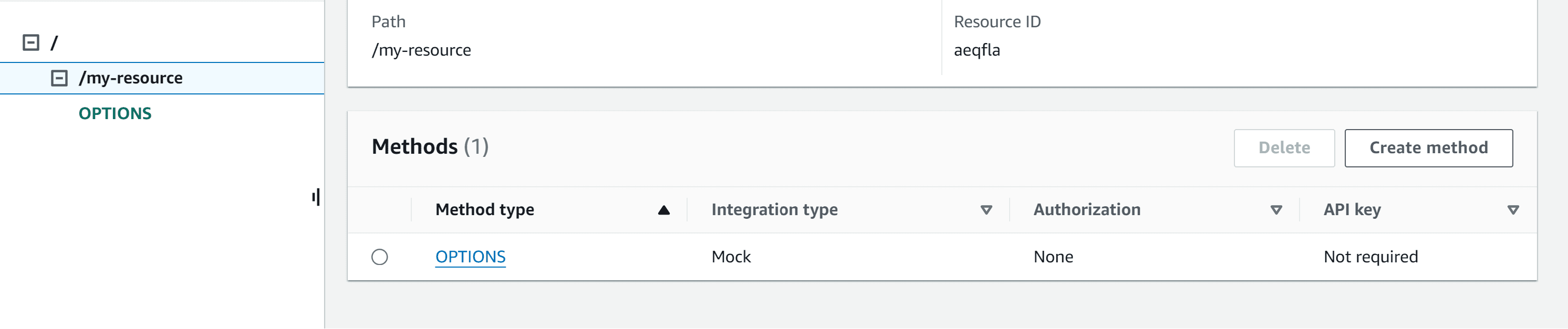 Create API gateway create method button