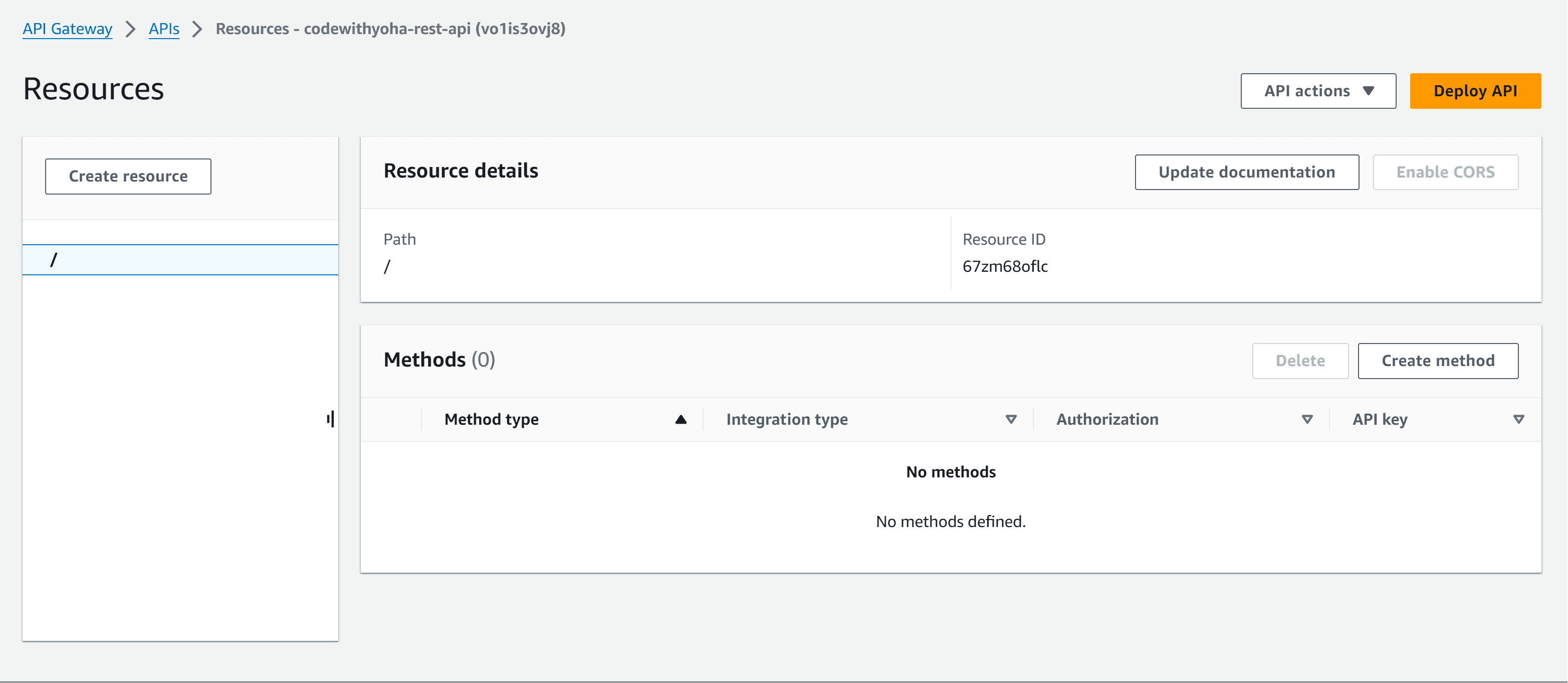 Created AWS API Gateway REST interface