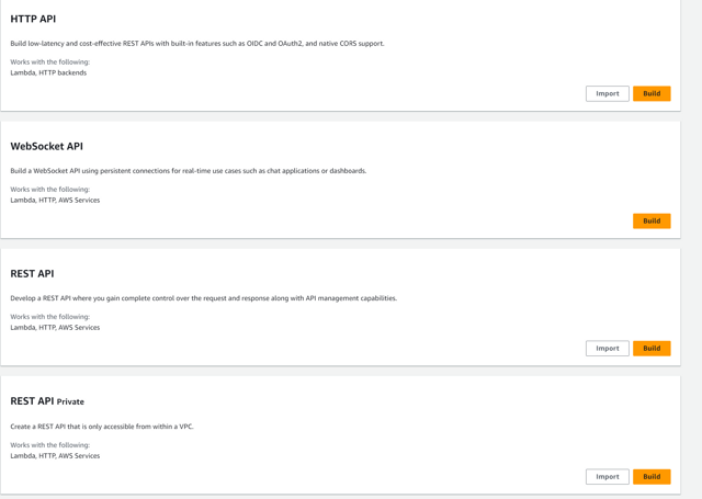 How to create an AWS API Gateway | CodeWithYoha