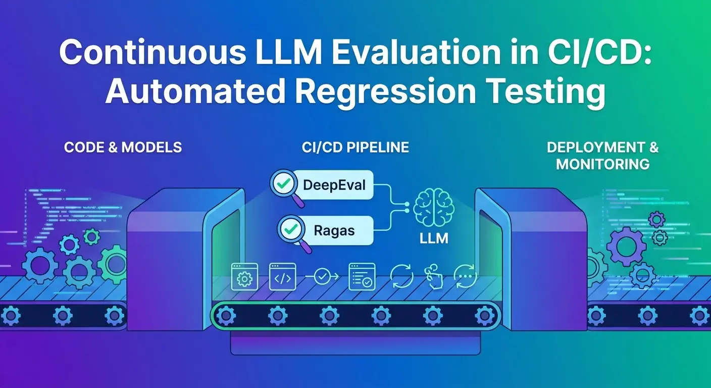 Continuous LLM Evaluation in CI/CD: Automated Regression with DeepEval & Ragas