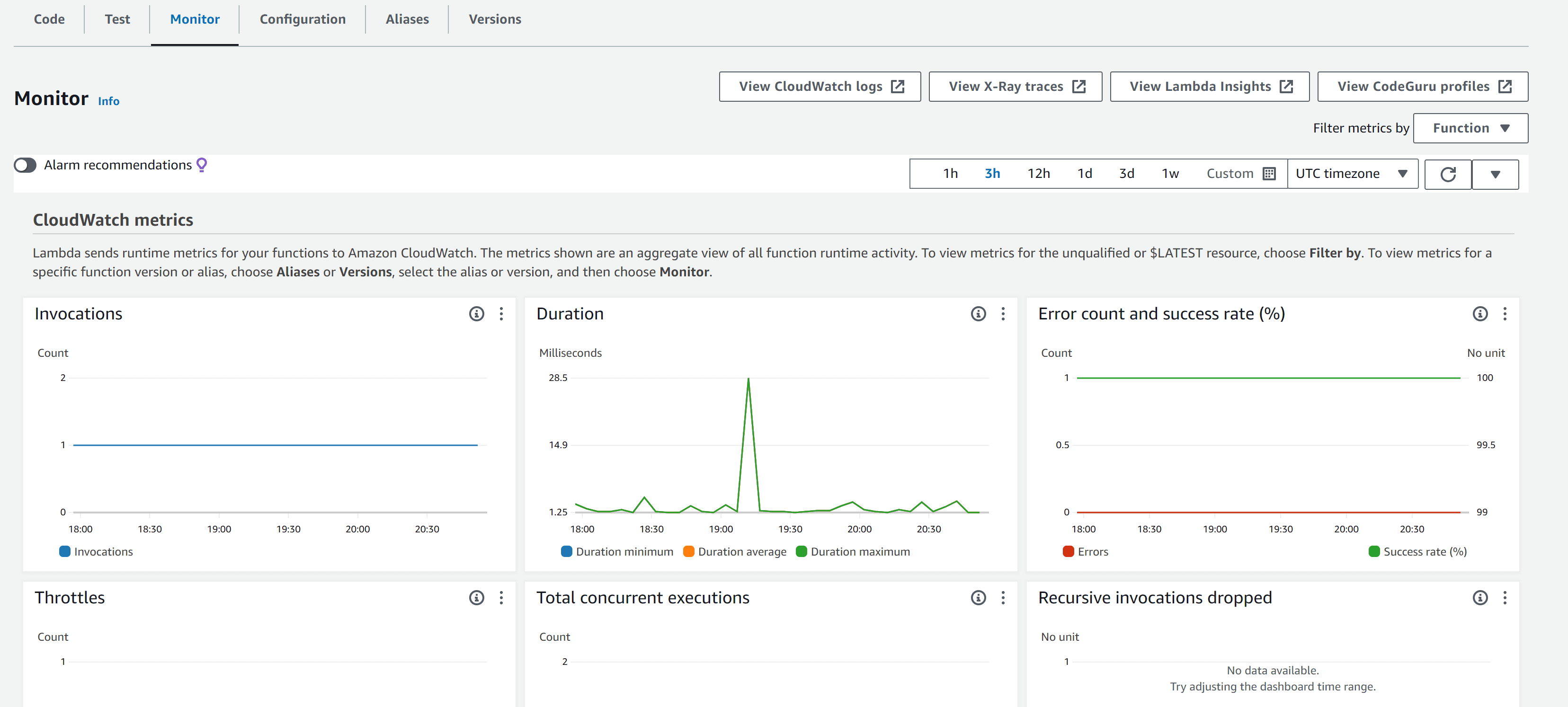 Monitor AWS Lambda Function