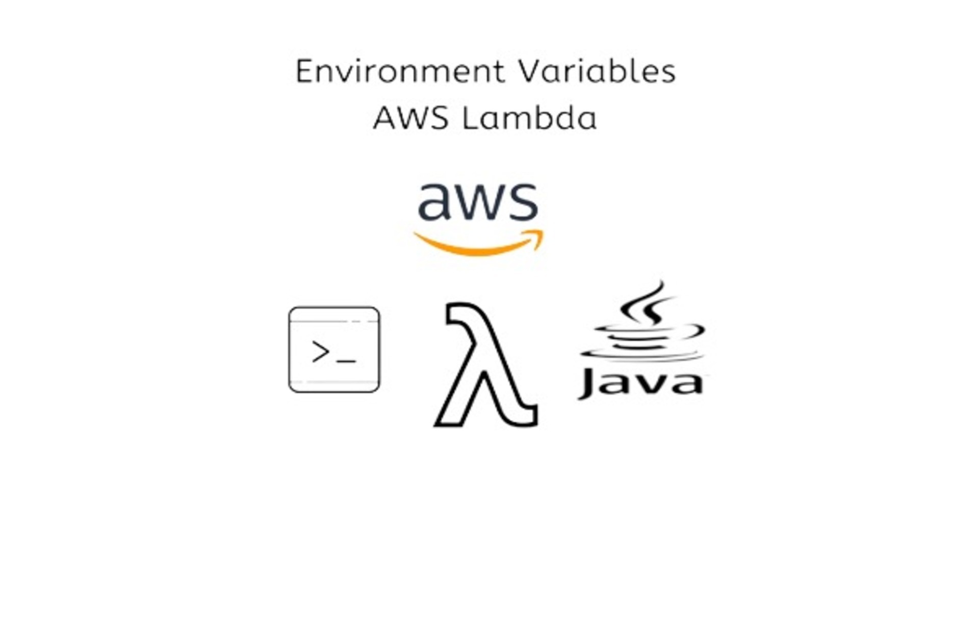 Access AWS Lambda environment variables | Java and Cloud: Latest ...
